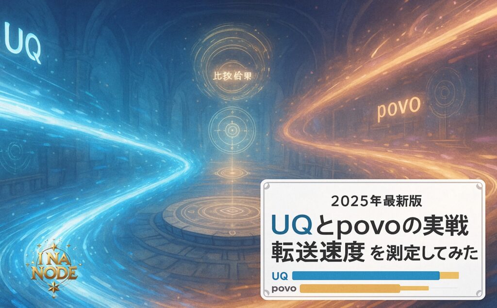 2025年最新版｜UQとpovoの“実戦転送速度”を測定してみた